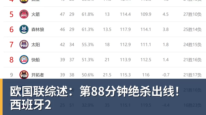 美网资格赛第2日:小布逆转日本选手 袁悦赢下德比晋级次轮 - 尊龙凯时 - 官方网站